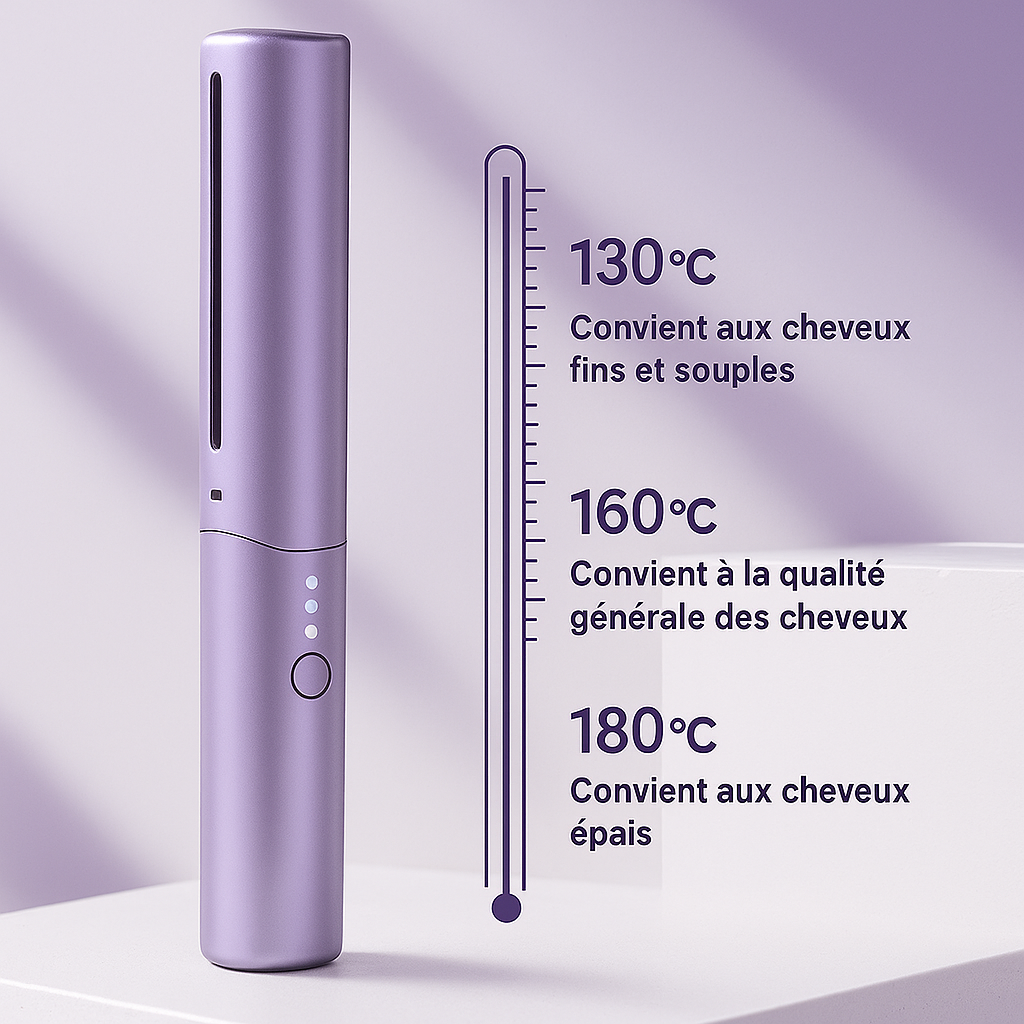 VEIGGARA | Peigne Lissant Portable